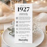 100th Birthday Place Cards Personalized Back in 1927 News Printable