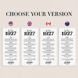 100th Birthday Gift Born in 1927 Table Card