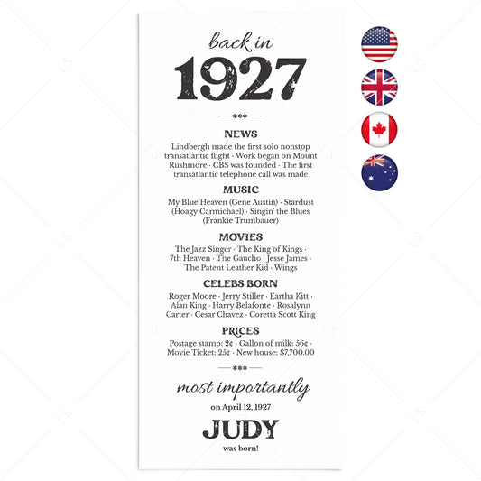 100th Birthday Gift Born in 1927 Table Card by LittleSizzle