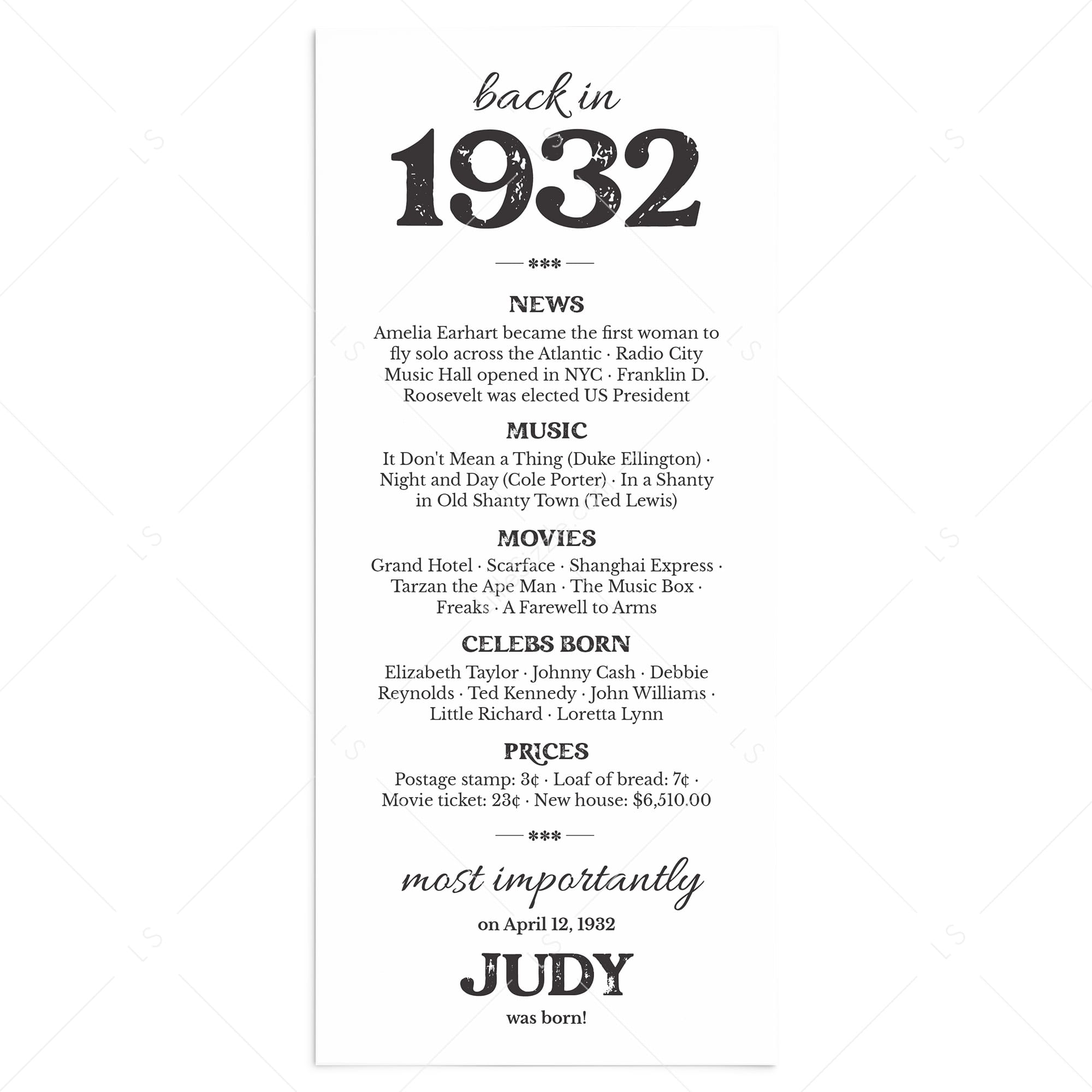95th Birthday Gift Personalized Born in 1932 Table Card by LittleSizzle