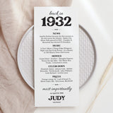 95th Birthday Gift Personalized Born in 1932 Table Card