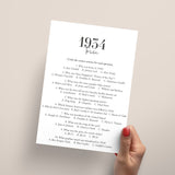 1934 Trivia Quiz with Answer Key Instant Download