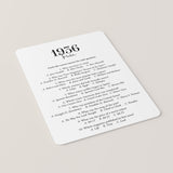 1936 Trivia Quiz with Answer Key Instant Download