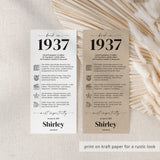 90th Birthday Place Cards Personalized What Happened in 1937 Printable