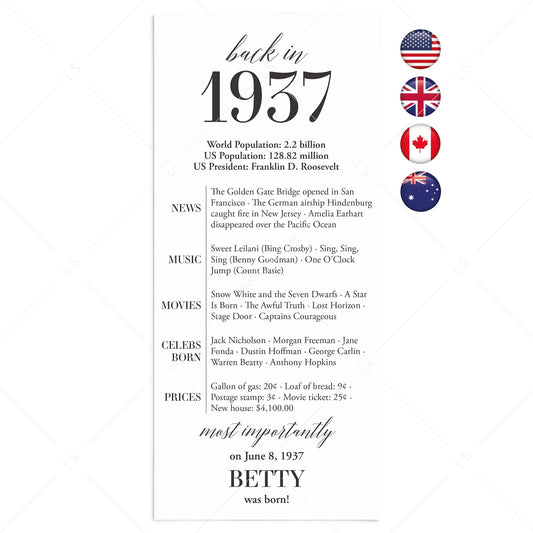90th Birthday Party Decorations Back in 1937 Table Card by LittleSizzle