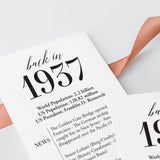 90th Birthday Party Decorations Back in 1937 Table Card