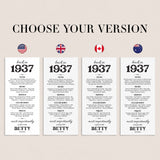 90th Birthday Gift Born in 1937 Table Card