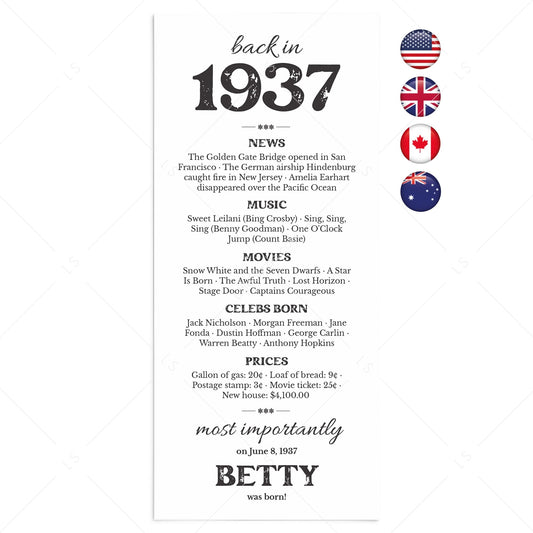 90th Birthday Gift Born in 1937 Table Card by LittleSizzle