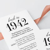 85th Birthday Party Decorations Back in 1942 Table Card Custom Name