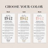 85th Birthday Party Decorations Back in 1942 Table Card Custom Name