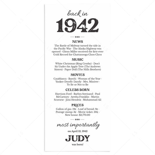 85th Birthday Gift Personalized Born in 1942 Table Card by LittleSizzle