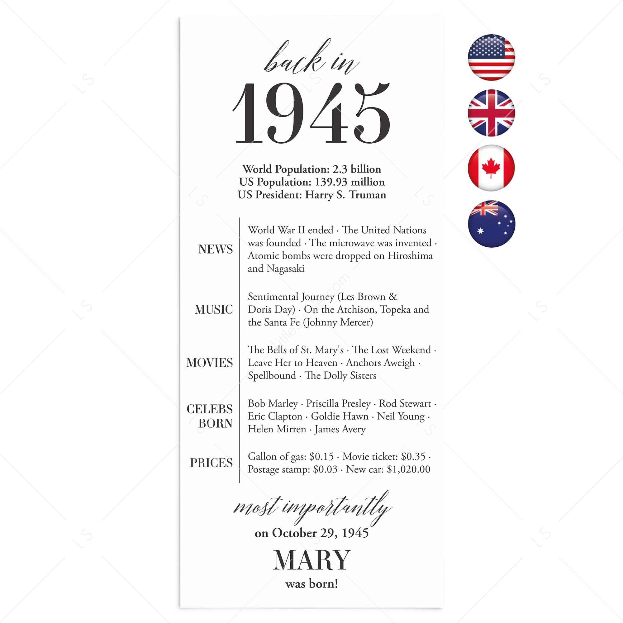 80th Birthday Party Decorations Back in 1945 Table Card by LittleSizzle