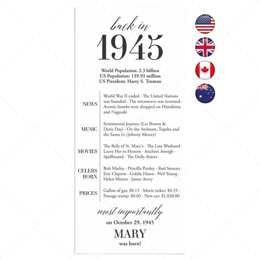 80th Birthday Party Decorations Back in 1945 Table Card by LittleSizzle