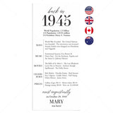 80th Birthday Party Decorations Back in 1945 Table Card by LittleSizzle