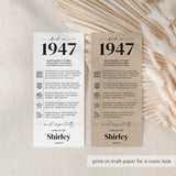 80th Birthday Place Cards Personalized What Happened in 1947 Printable