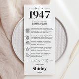 80th Birthday Place Cards Personalized What Happened in 1947 Printable