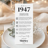 80th Birthday Place Cards Personalized What Happened in 1947 Printable