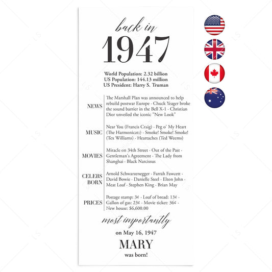80th Birthday Party Decorations Back in 1947 Table Card by LittleSizzle