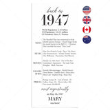 80th Birthday Party Decorations Back in 1947 Table Card by LittleSizzle