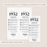75th Birthday Place Cards Personalized What Happened in 1952 Printable