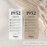 75th Birthday Place Cards Personalized What Happened in 1952 Printable