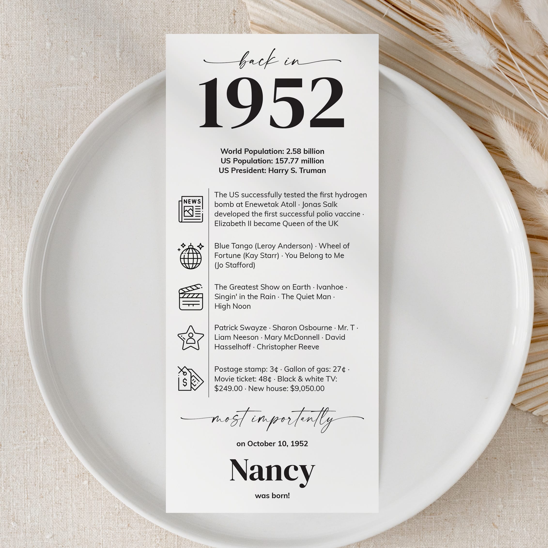 75th Birthday Place Cards Personalized What Happened in 1952 Printable by LittleSizzle