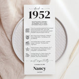 75th Birthday Place Cards Personalized What Happened in 1952 Printable