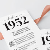 75th Birthday Place Cards Personalized What Happened in 1952 Printable