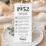 75th Birthday Place Cards Personalized What Happened in 1952 Printable