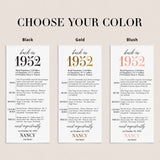 75th Birthday Party Decorations Born in 1952 Table Card