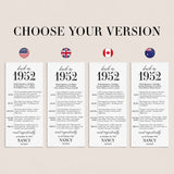 75th Birthday Party Decorations Born in 1952 Table Card