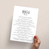 1954 Trivia Quiz with Answer Key Instant Download