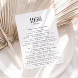 1956 Trivia Quiz with Answer Key Instant Download