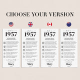 70th Birthday Place Cards Personalized What Happened in 1957 Printable