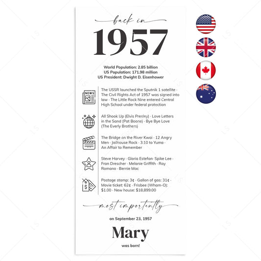 70th Birthday Place Cards Personalized What Happened in 1957 Printable