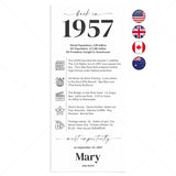 70th Birthday Place Cards Personalized What Happened in 1957 Printable