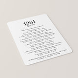 1961 Trivia Quiz with Answer Key Instant Download