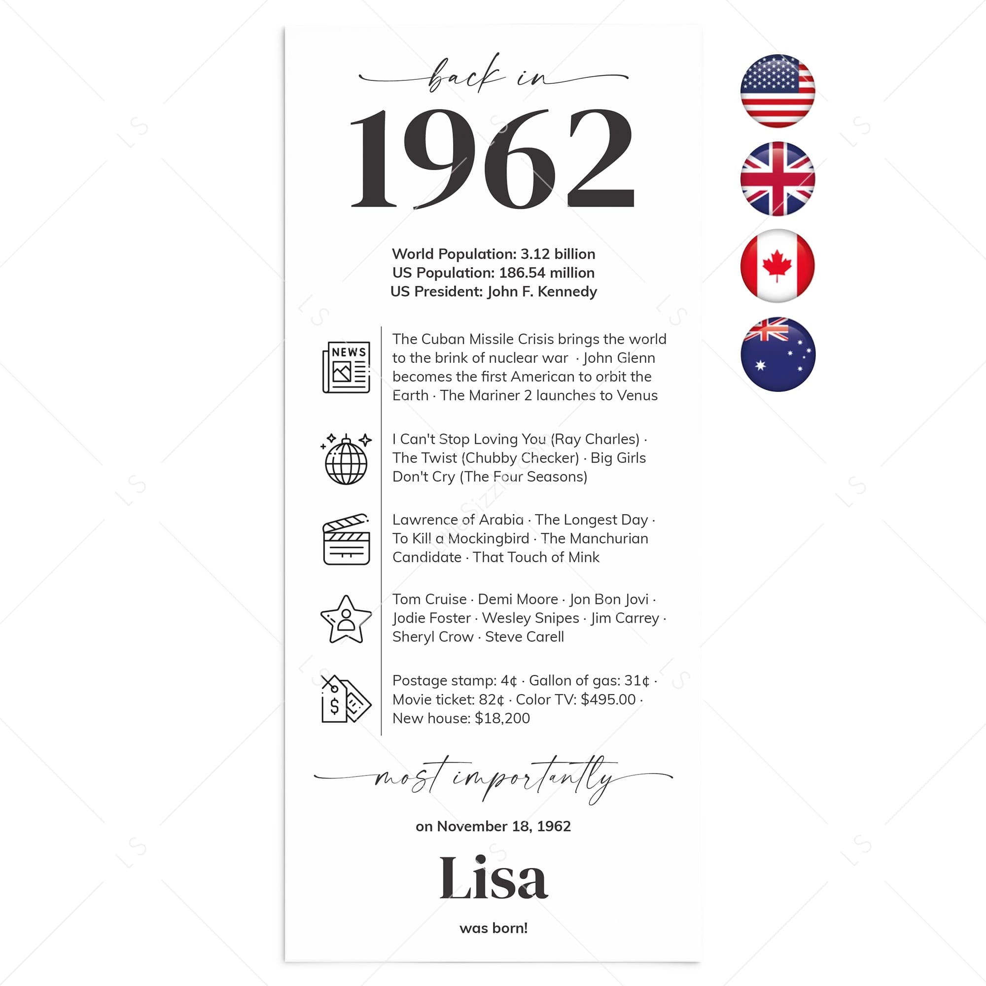 65th Birthday Place Cards Personalized What Happened in 1962 Printable by LittleSizzle
