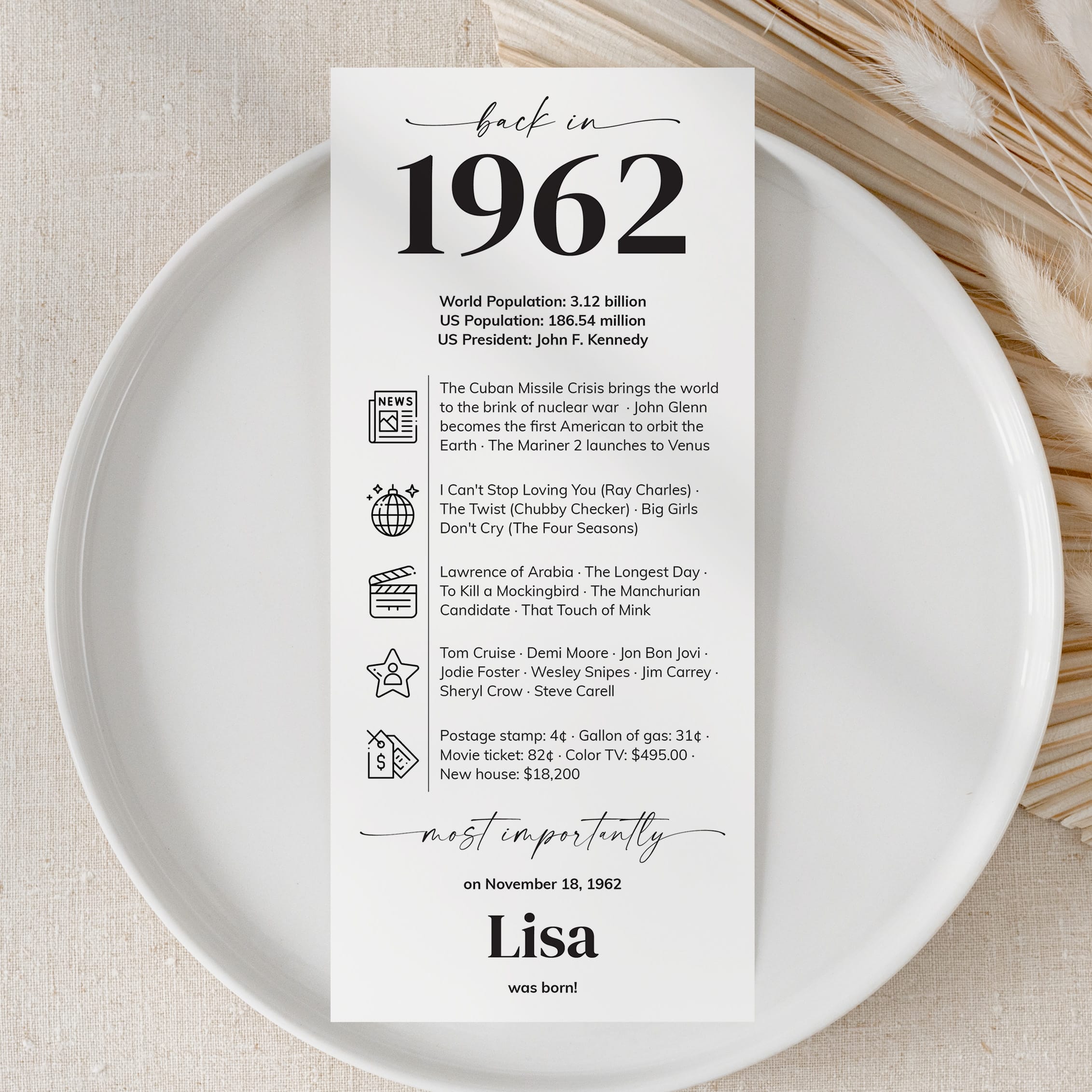 65th Birthday Place Cards Personalized What Happened in 1962 Printable by LittleSizzle