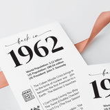 65th Birthday Place Cards Personalized What Happened in 1962 Printable