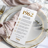 65th Birthday Place Cards Personalized What Happened in 1962 Printable