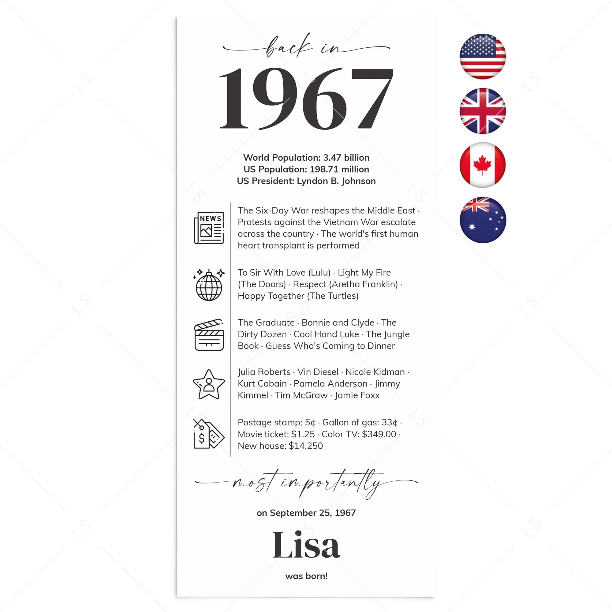 60th Birthday Place Cards Personalized What Happened in 1967 Printable by LittleSizzle
