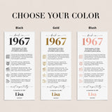 60th Birthday Place Cards Personalized What Happened in 1967 Printable