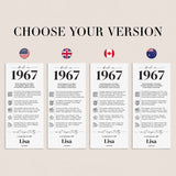 60th Birthday Place Cards Personalized What Happened in 1967 Printable