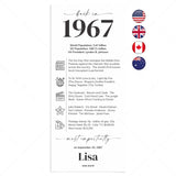 60th Birthday Place Cards Personalized What Happened in 1967 Printable by LittleSizzle