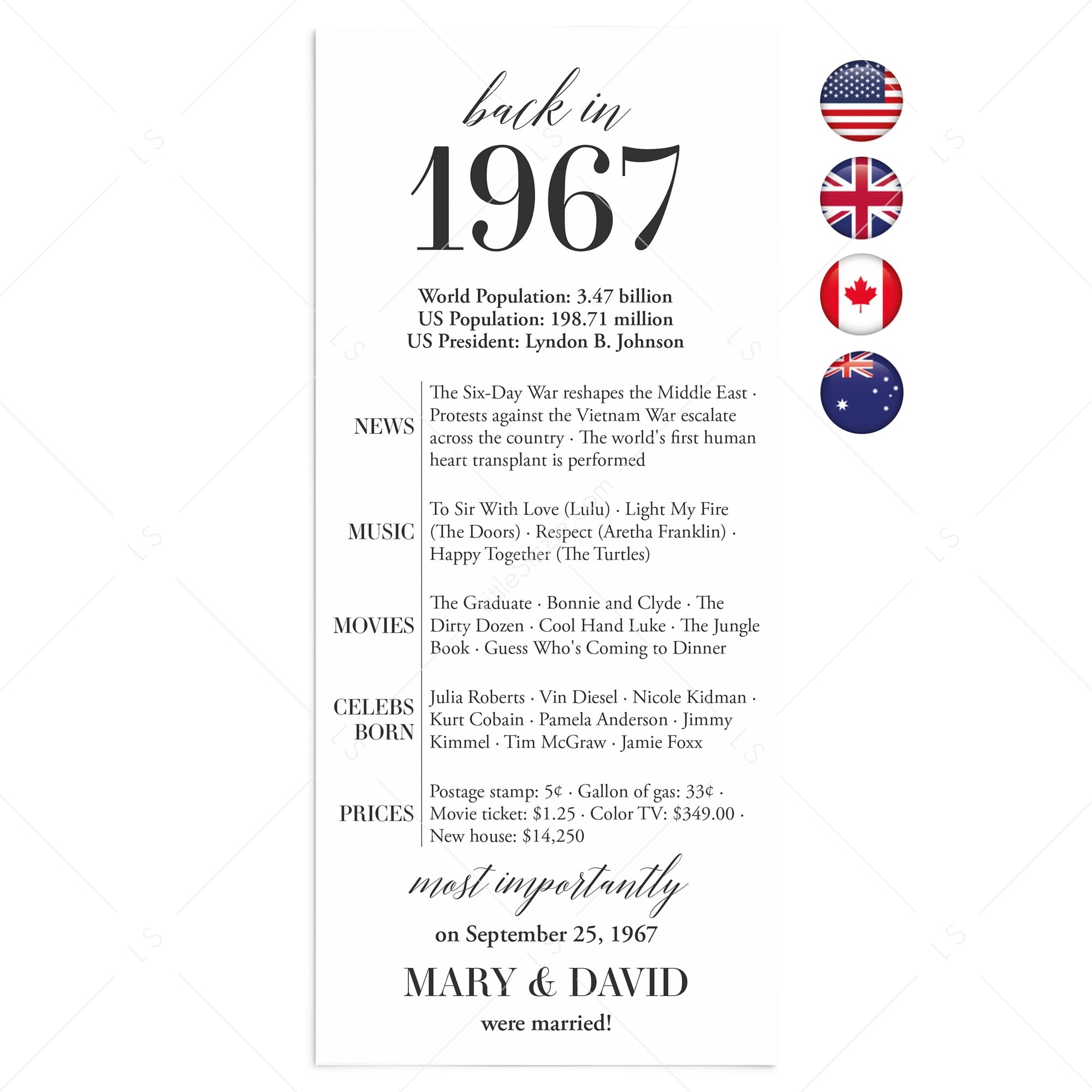 60th Anniversary Party Decorations Married in 1967 Table Card by LittleSizzle