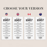 60th Birthday Gift Born in 1967 Table Card