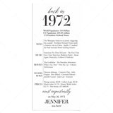 55th Birthday Party Decorations Back in 1972 Table Card by LittleSizzle