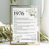 50th Wedding Anniversary Decorations Back in 1976 Table Cards by LittleSizzle