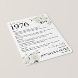 50th Wedding Anniversary Decorations Back in 1976 Table Cards